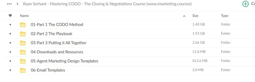 Ryan Serhant Mastering CODO: The Closing & Negotiations