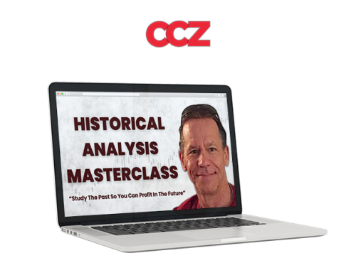 Traderlion John Boik Historical Analysis Masterclass