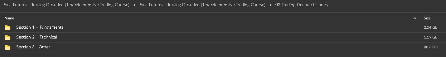 Axia Futures - Trading Decoded proof 2