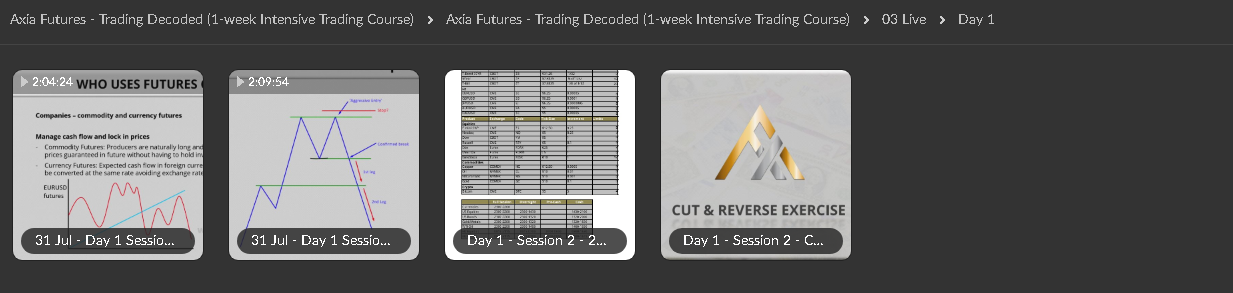 Axia Futures - Trading Decoded proof 3