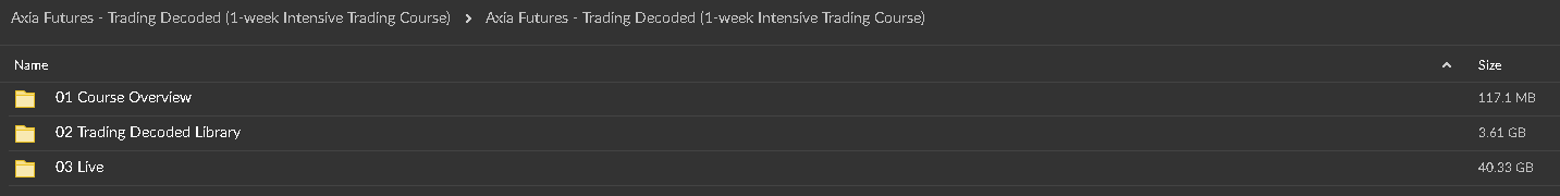 Axia Futures - Trading Decoded proof