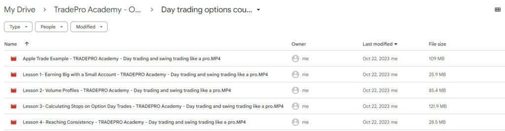 TradePro Academy - Options Trading and Order Flow