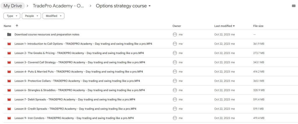 TradePro Academy - Options Trading and Order Flow