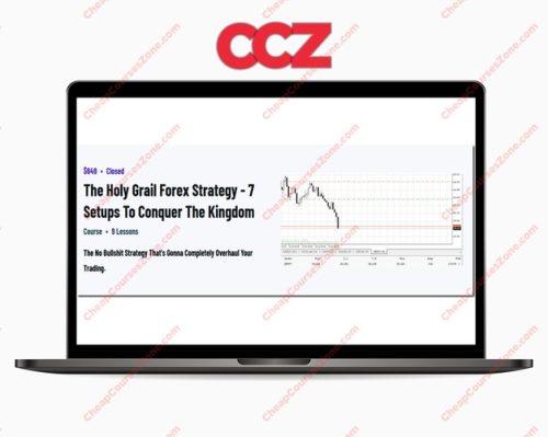 1 Minute Master The Holy Grail Forex Strategy 7 Setups To Conquer The Kingdom