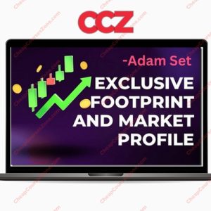 Adam Set Exclusive Footprint and Market Profile