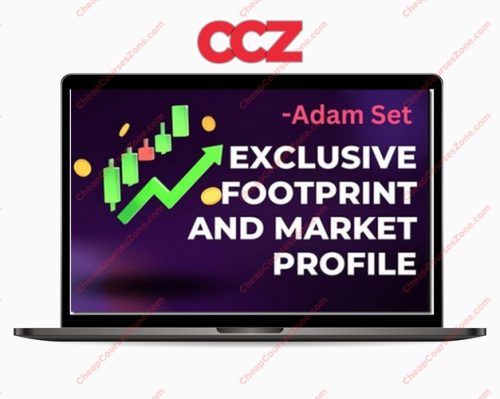 Adam Set Exclusive Footprint and Market Profile