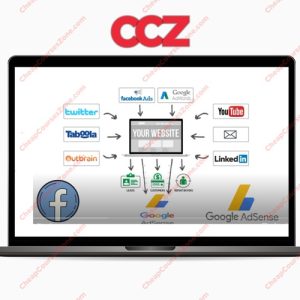 Adsense Arbitrage Course Google Adsense Facebook Ads