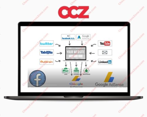 Adsense Arbitrage Course Google Adsense Facebook Ads