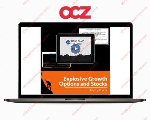 Base Camp Trading Explosive Growth Options Stocks