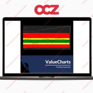 BaseCamp Trading Value Charts Indicator Ultimate Bundle