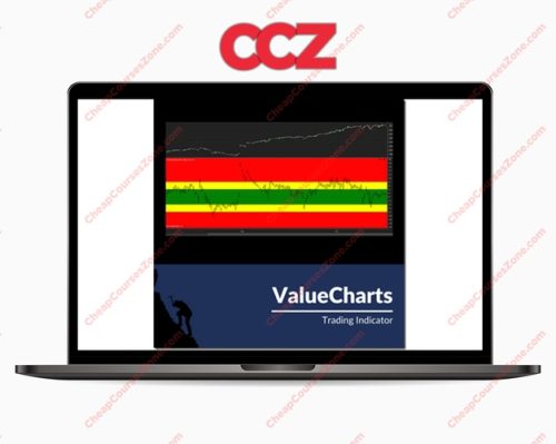 BaseCamp Trading Value Charts Indicator Ultimate Bundle
