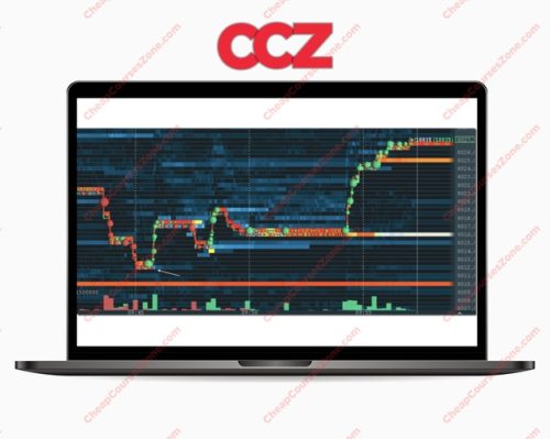 Bitcoin Trading Practice Order Flow Outsmart the Market Maker