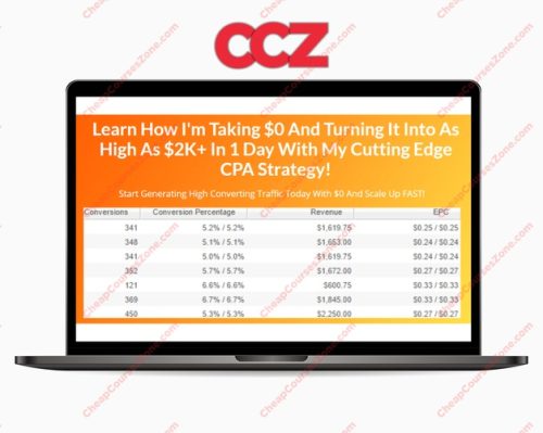 CPA Dash OTOs How Were Scaling 5 Ads Into 8K Per Month Revenue