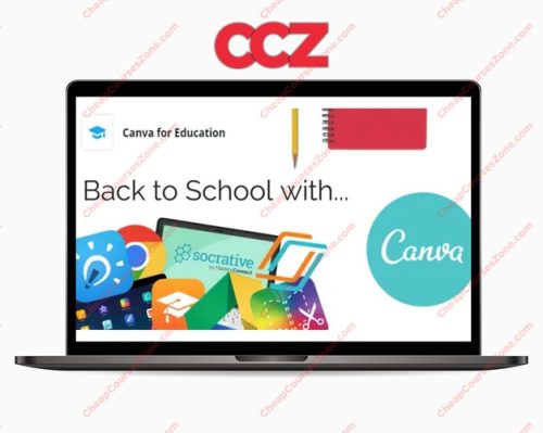 Canva Pro For Lifetime