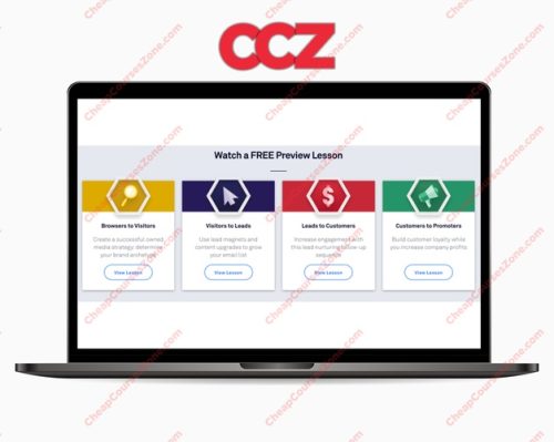 Convertedu Leadpages Conversion Marketing Certification