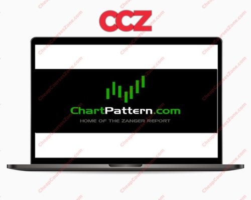 Dan Zanger CM Price Action Course