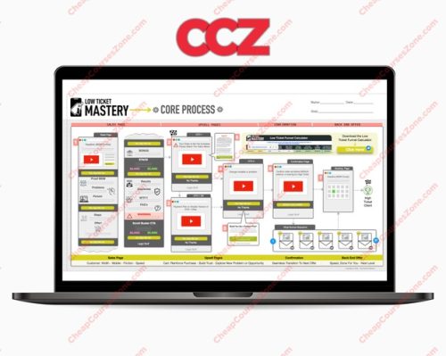 Frank Kern Aaron Fletcher Low Ticket Mastery