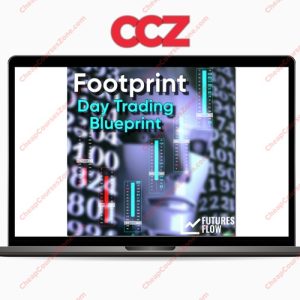 Futures Flow Footprint Day Trading Blueprint