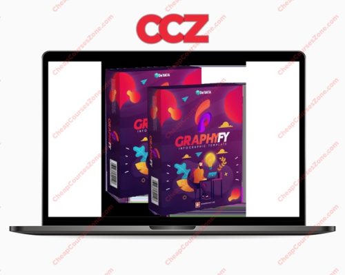 Graphyfy OTOs