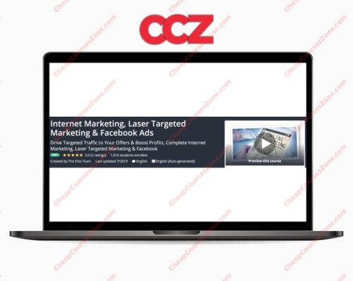 Internet Marketing Laser Targeted Marketing Facebook Ads 2019