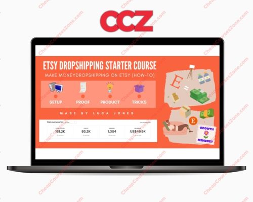 METHOD My ETSY 40K Passive Income 2023 HOT Products Earning Proof Make Money No Marketing Easy 40K Guide FOR NOOBS
