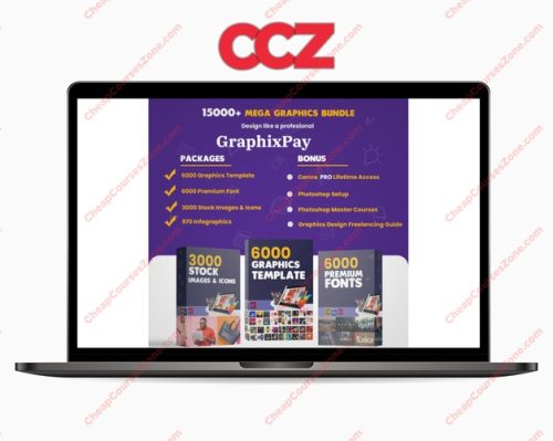 Peter C Teck GraphixPay Profit Secret Loophole