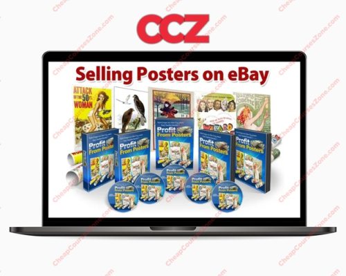 Profit From Posters