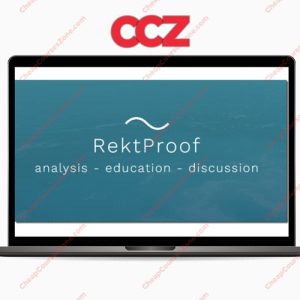 RektProof Price Action