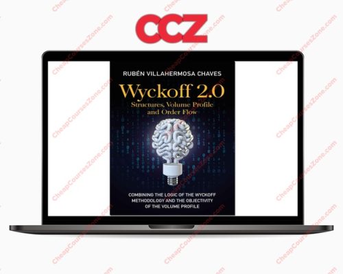Ruben Villahermosa Chaves Wyckoff 20
