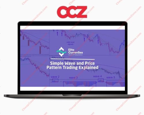 Chris Svorcik Simple Wave Analysis and Trading