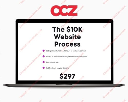 Flux Academy The 10k Website Process