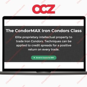 Option Tiger Condor MAX Day Trade MAX