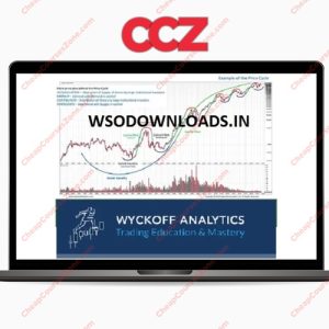 Wyckoff Trading Course Wyckoff Analytics SPRING 2019