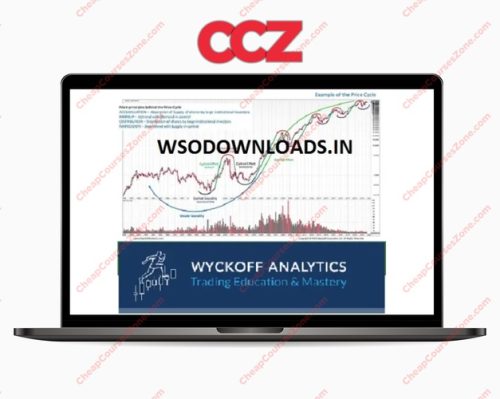 Wyckoff Trading Course Wyckoff Analytics SPRING 2019