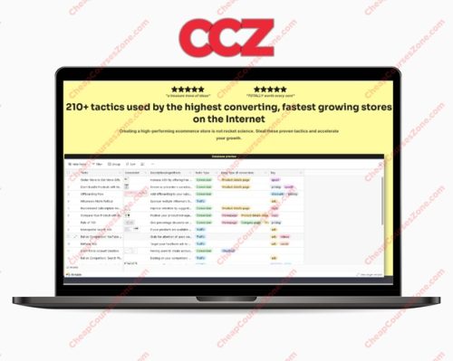 ScrapBook SaaS and Ecommerce Growth Hacks Bundle