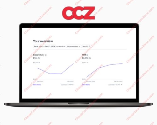 Sean Anthony PDF Profits Protocol