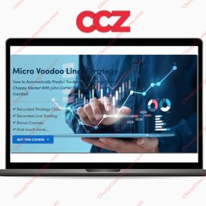 Simpler Trading The New Micro Voodoo Line Strategy
