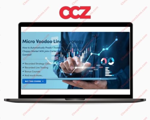 Simpler Trading The New Micro Voodoo Line Strategy