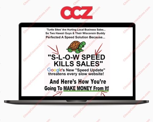Site Speed Profits Nick Ponte and Tom Gaddis Upgrade