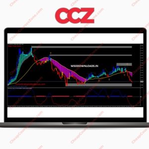 Sniper Trader Forex System