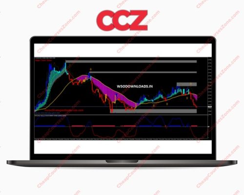 Sniper Trader Forex System