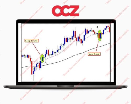 Technical Analisys King of Forex THE FULL EMA STRATEGY