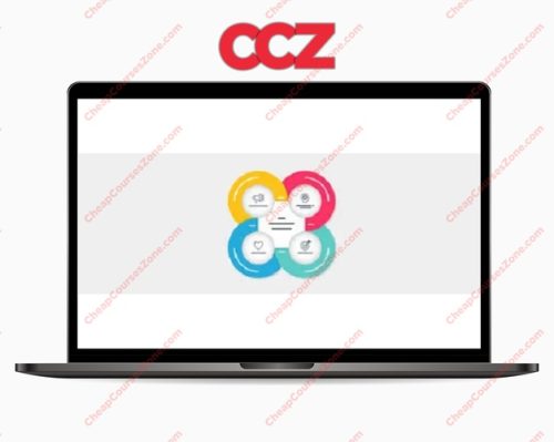 The Complete 2019 Sales Funnels Digital Marketing