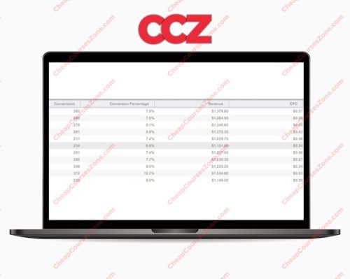 Timothy Miranda CPA and eCommerce Courses