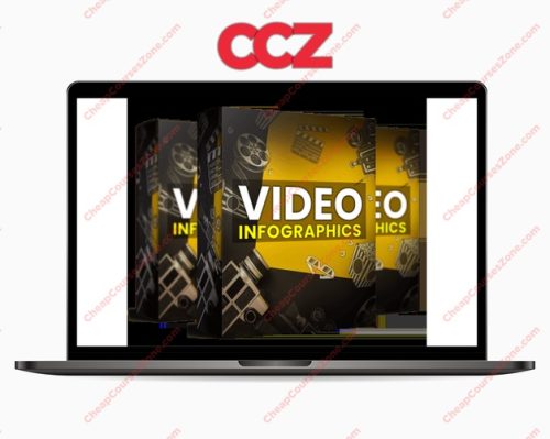 Video Infographics Self Help