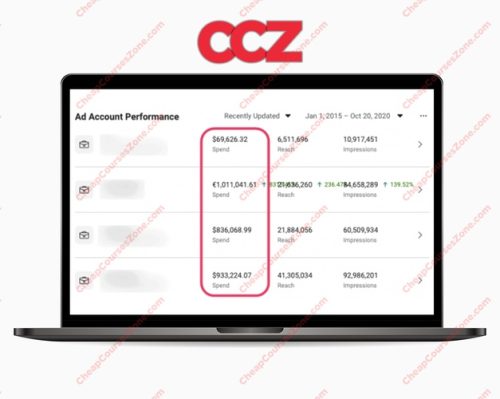 Wilco de Kreij The Perfect Ad Formula Black Friday Playbook