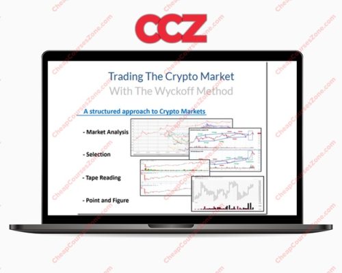 Wyckoff Analytics Trading the Crypto Market with the Wyckoff Method