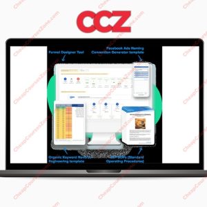 40 Digital Marketing SOPs by ClickMinded