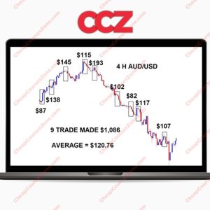 Adrian Jones ABCD 100 A Day Trading System