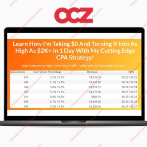 CPA Dash OTOs How Were Scaling 5 Ads Into 8K Per Month Revenue